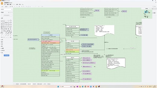 完美的绘制流程图工具drawio