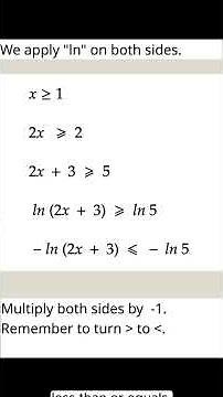 Finding range of a function