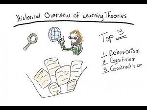 Historical Overview of Learning Theories