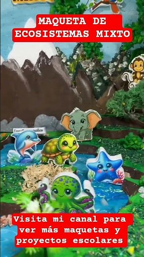 Model of the Mixed Ecosystem