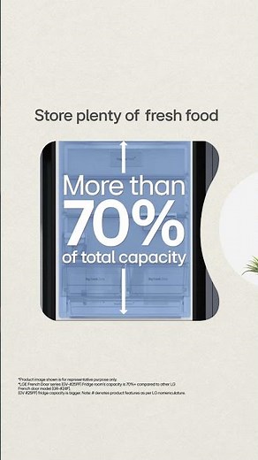 Larger Storage Capacity|LG French Door Refrigerator | LG India