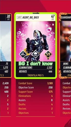 What does BG mean? #twitch #gaming #thefinals #idiots