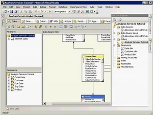 How to create a Cube ?