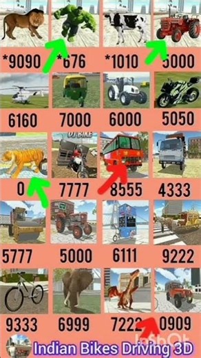 indian bike driving 3d game animals secreate cheat code