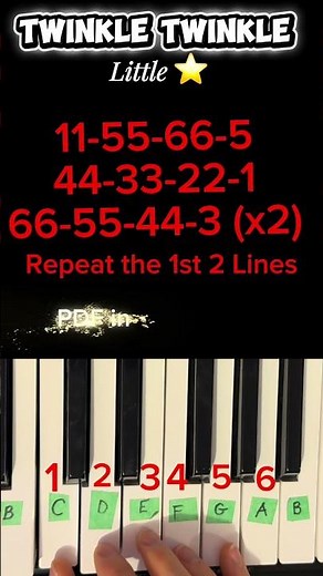 Twinkle Twinkle Beginner Piano Tutorial (Super Easy)