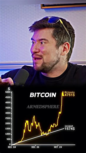 Story Of Bitcoin In 2015 🤯 #podcast #usarmy