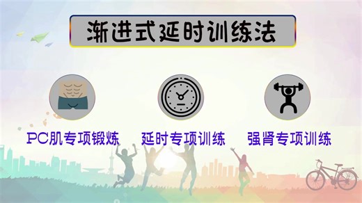 渐进式延时训练法教程知乎_pc肌锻炼法图解