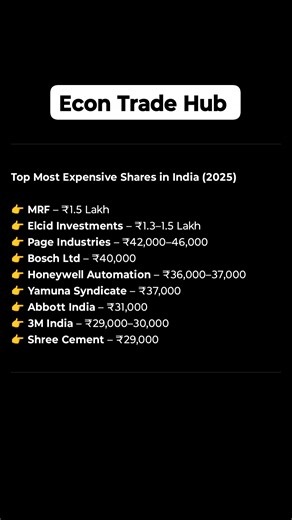 Do you know which stocks have the highest share prices in India? Here’s the latest 2025 list! From MRF to Shree Cement, these shares command whopping prices and are favorites among serious investors. Check out these premium stocks and see if any are in your watchlist! •MRF – ₹1.5 Lakh •Elcid Investments – ₹1.3–1.5 Lakh •Page Industries – ₹42,000–46,000 •Bosch Ltd – ₹40,000 •Honeywell Automation – ₹36,000–37,000 •Yamuna Syndicate – ₹37,000 •Abbott India – ₹31,000 •3M India – ₹29,000–30,000 •Shree