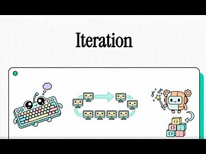 E05 Iteration