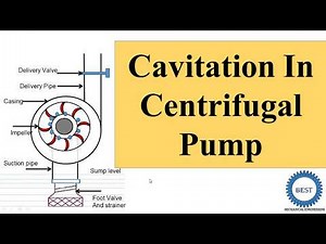 Cavitation In Centrifugal Pump