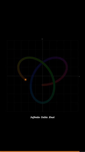 #audiovisualizer #coding #music #ai #python