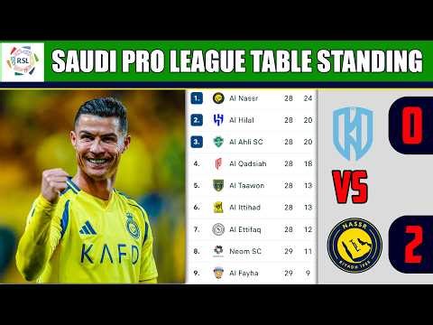 Saudi Pro League Table Update Today | Matchweek 28 | SPL Table Standings
