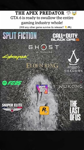 GTA 6 is About to Destroy the Entire Industry!🔥 #gta6 #rockstargames #gamingcommunity #subbugamerz