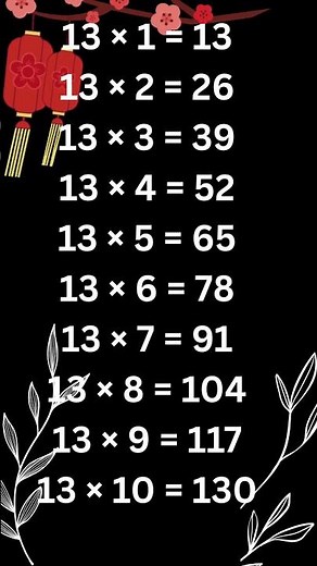 Table of 13 | Easy Multiplication for Kids #mathshorts