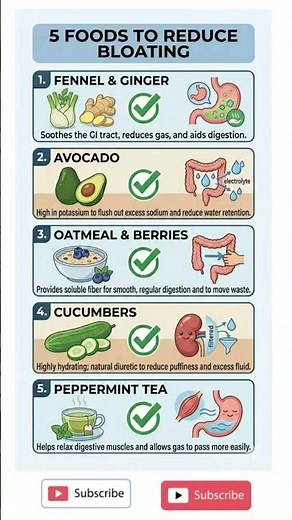Eat These 5 Foods to Instantly Reduce Bloating & Beat Belly Puffiness