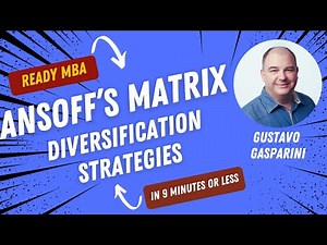 Strategy Management - Diversification Strategies/ Ansoff's Matrix (Video #63)