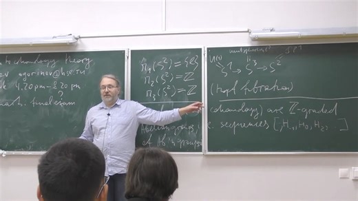 Introduction to Cohomology Theory (Fall 2023)