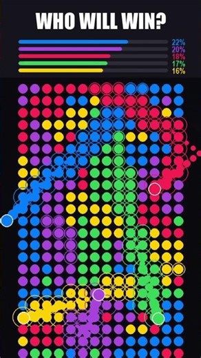 It's literally impossible to guess the winner... 😱 #asmr