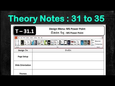 #7 - Notes - Theory - 31 to 35 | COPA | Easy to Write | Easy for Read | ITI College