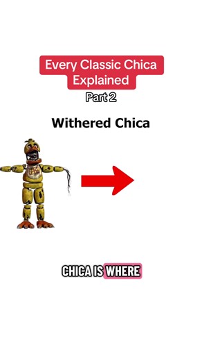 Every Classic Chica Explained - Part 2