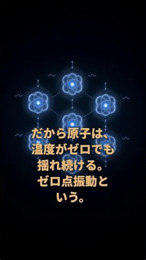 なぜ絶対零度でも、原子は止まれないのか——ゼロ点振動の正体｜30秒物理