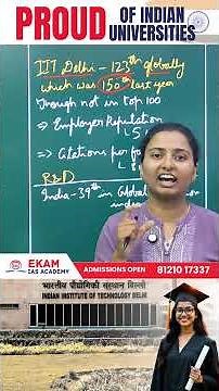 QS World University Rankings 2026: India's Big Leap & The R&D Challenge!