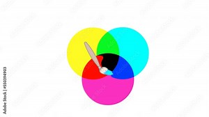 Subtractive color mixing animation. Pigment, ink color brush paint, synthesis blend video. Primary colors Cyan, magenta, yellow, black CMYK. Blue, red, green. for print, film. White background. Stock Video