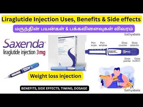 saxenda liraglutide injection, weight loss injection, weight loss medicine, saxenda injection video