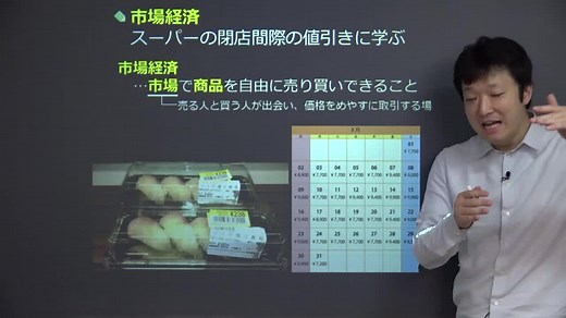 5分でわかる、「市場経済の仕組み」の映像授業 | 映像授業のTry IT (トライイット)