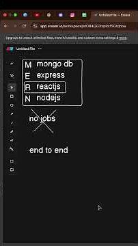 How to get Hired as MERN Stack Developer (Every Beginner Should Learn This)