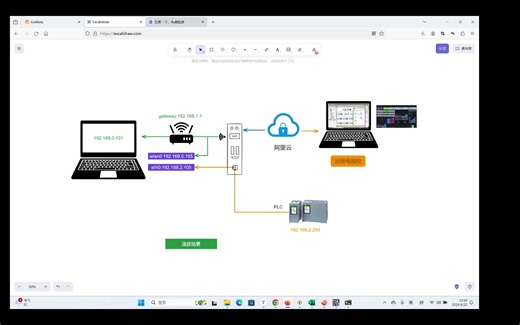 openvpn远程上下载PLC，网关远程上下载PLC、HMI