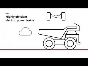 Electrification of industrial processes