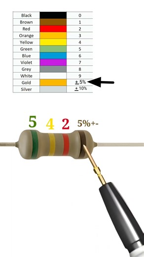5400 ohm resistor // 5.4k ohm resistor // #shortvideo