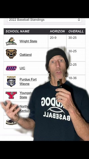 Birddogbaseball on TikTok