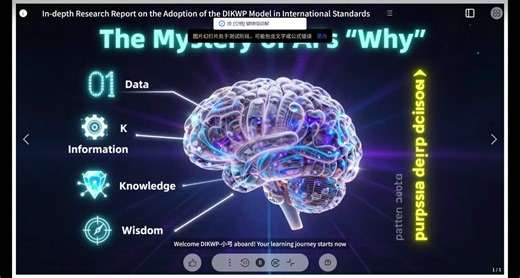 In-depth Research Report on the Adoption of the DIKWP