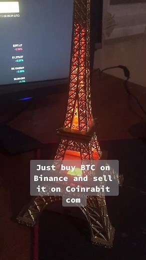 arbitragenikbtc sur TikTok