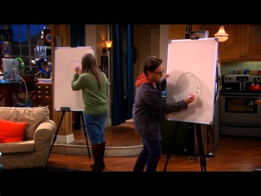 Big Bang Theory:Game Night