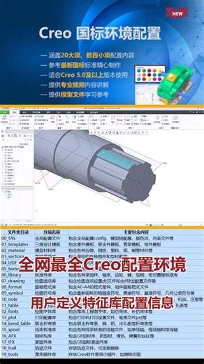 Creo UDF 库配置
