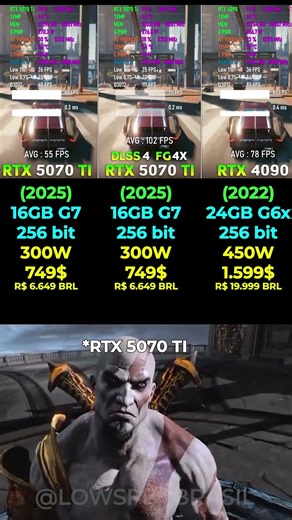 RTX 5070 Ti vs RTX 4090 - Gaming & Performance 🎮 #pcgaming #benchmark #rtx5070TI #rtx4090 #rtx