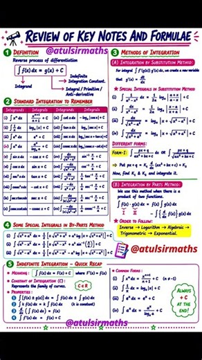 integration formulas class 12 one shot | class 12 integration formulae #integral