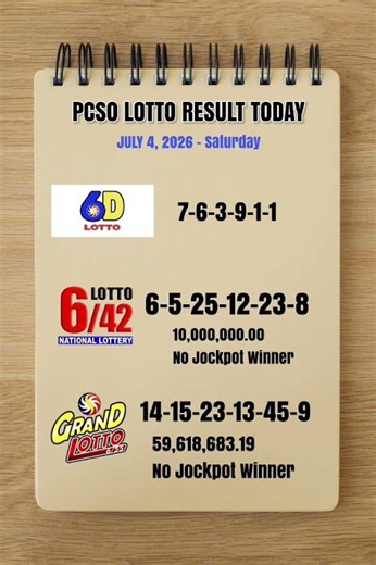 Lotto Result Today 9pm Draw July 4, 2026 PCSO #lotto #lottoresulttoday #lottoresulttoday9pm