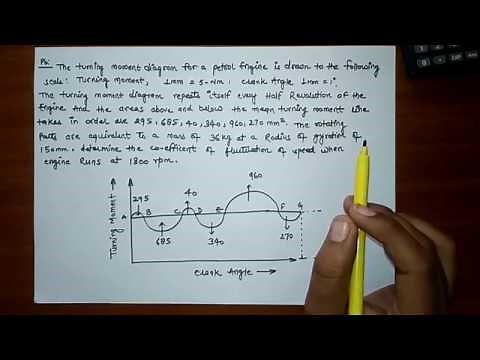 FLYWHEEL-- PROBLEM-2