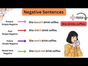 Master English Negative Sentences | Present, Past, Future & Modals Explained | Perfect For Beginners