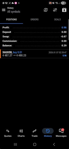 Para sa mga default settings (May Set files din tayo sa site) abangan natin saan papunta tong order na ito! #bobotfx #bobotscalper #eagold #forexbot #EAforex #ForexTrading | Dagdag Kita