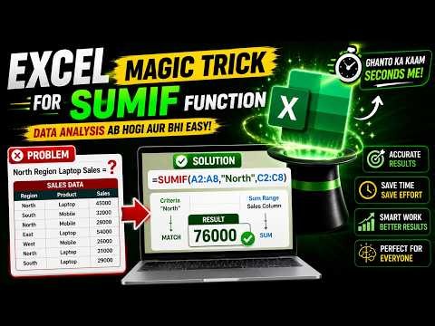 Excel SUMIF Function Complete Tutorial 🚀 | Excel SUMIF Function in 2 Minutes 🔥