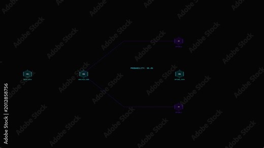 AI Decision Tree Logic Path with Branching Decision Flow