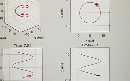 MATLAB四旋翼仿真 滑模控制 simulink