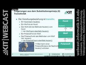 07: Assoziationsklassen, Klassenattribute & -methoden, Substitutionsprinzip, Dynamische Polymorphie