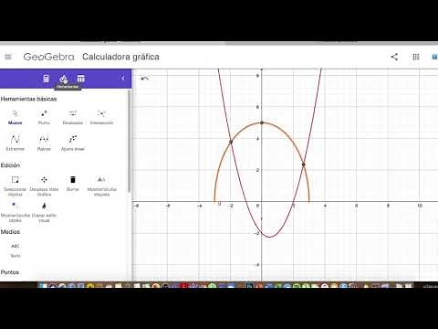 Intersección con GeoGebra