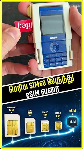 📱 From Big SIM to eSIM | The Evolution of SIM Cards Explained